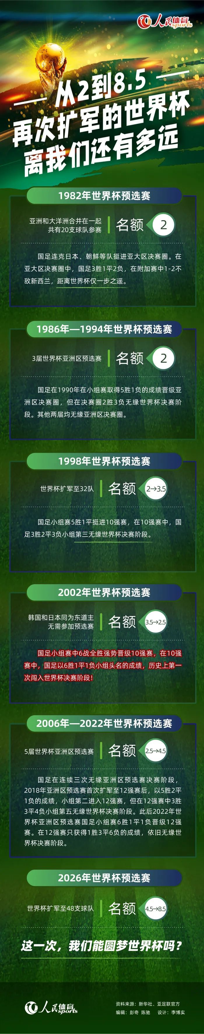 和你一起，我走过了一段独特而难忘的旅程，现在是时候来到新的章节，书写其他重要而激动人心的篇章了。